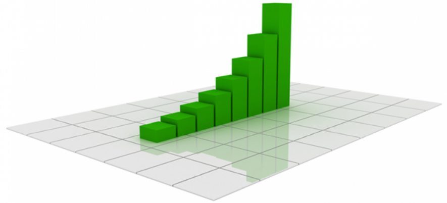 Well-Performing Application is Goal of Performance Testing