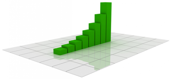 Well-Performing Application