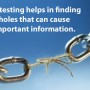 Understanding the Basics of Software Security Testing