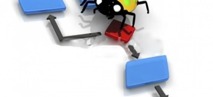 Latent and Masked Software Bugs. What Is The Difference?