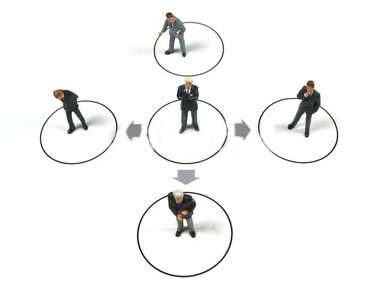 Requirements-Based Testing 