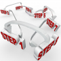 Tips on How to Test the Order of Steps