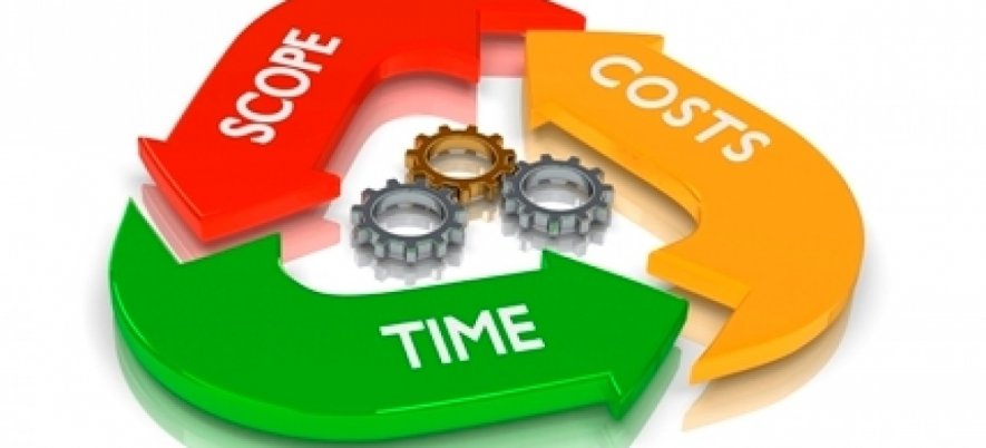 Rules for Effective Software Dev and Testing