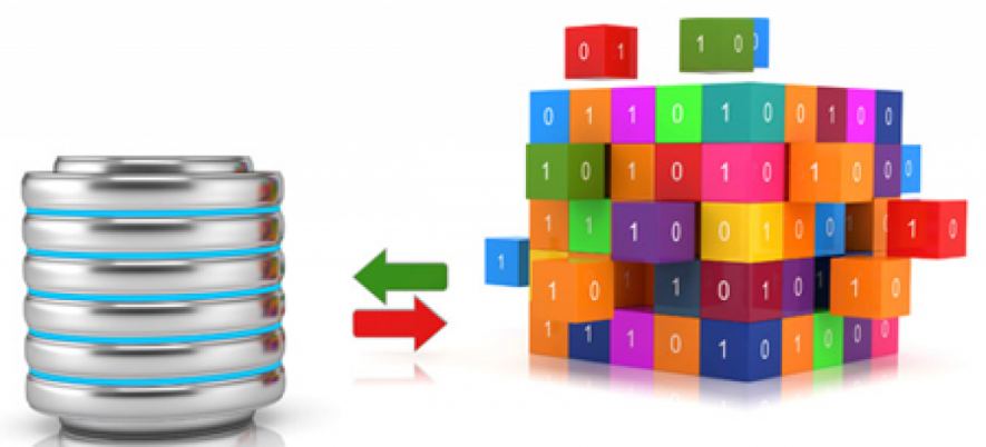 Mobile Testing: Input Data Processing