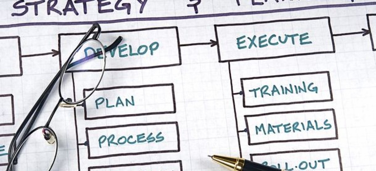 The Session Approach in Software Testing
