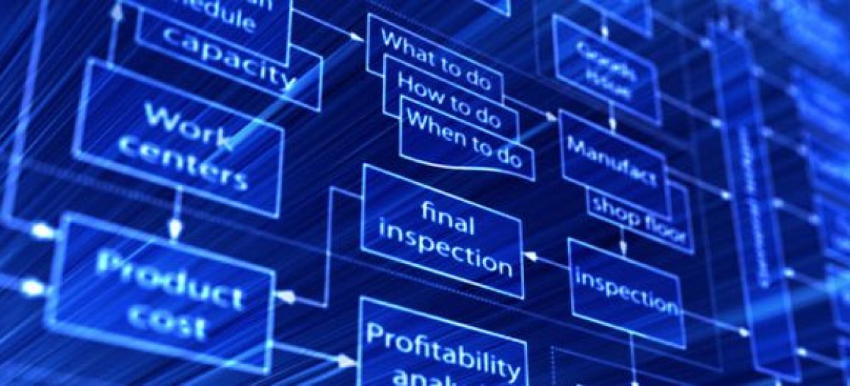 Workflow without a Hitch: Ambitious but Promising Undertaking