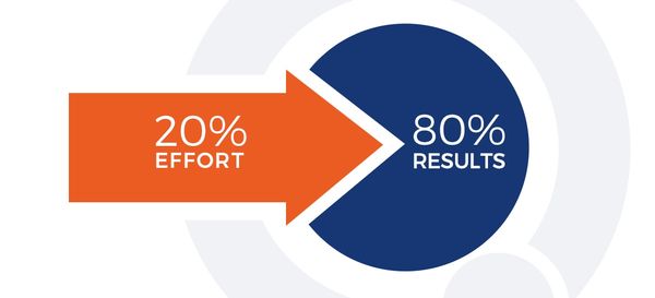 Pareto principle in software testing