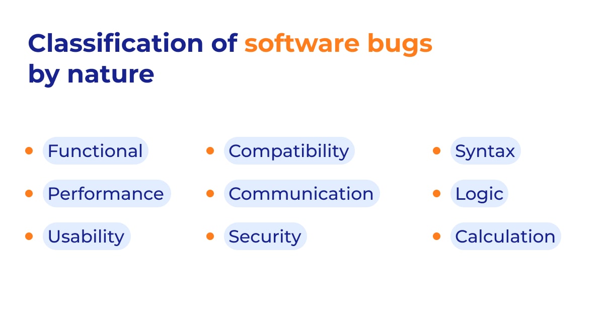 Classification of software bugs