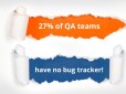 27% of QA Teams Don’t Use a Bug Tracker