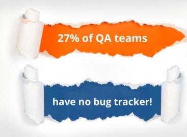 27% of QA Teams Don’t Use a Bug Tracker