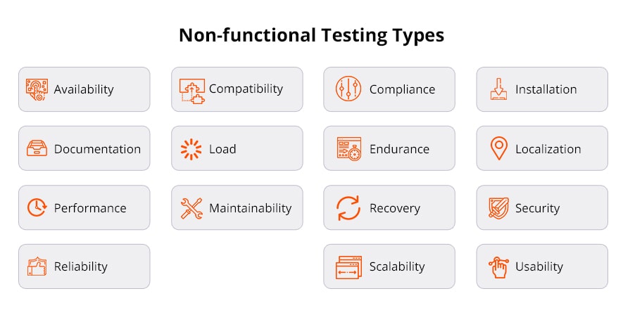 types of non-functional testing