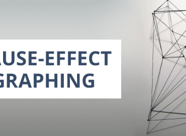 Black Box Test Techniques. Cause-Effect Graphing