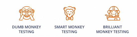 typing speed test monkey