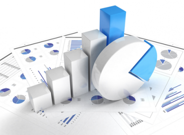 What Conclusions to Draw From Regression Tests Outcomes?