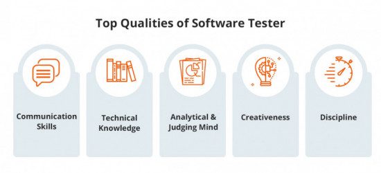 How to Become Professional Software Tester - QATestLab Blog