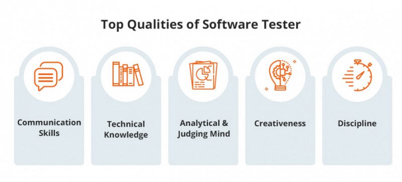 How to Become Professional Software Tester - QATestLab Blog