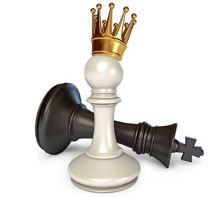 How to Perform Efficient Software Testing