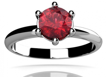 How to Perform High Quality Software Testing?