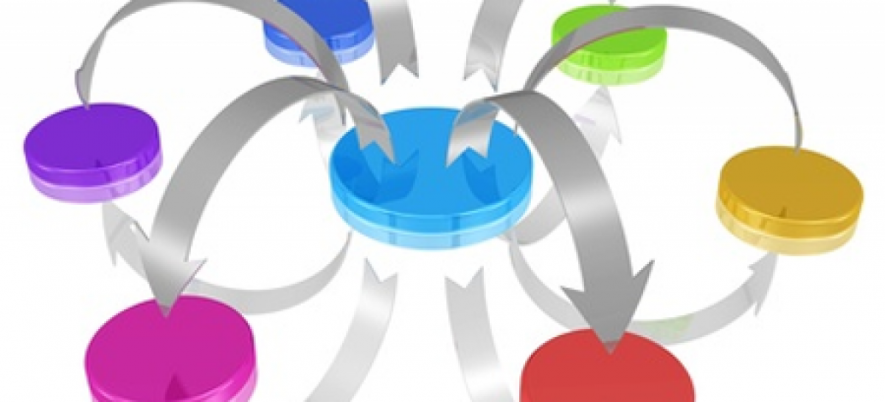 How Mobile Software Handles Different Networking Conditions?