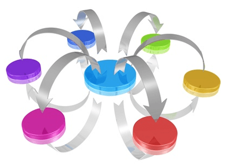 How Mobile Software Handles Different Networking Conditions?