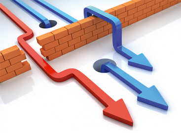 What Aspects Must Testing Strategy Comprise?