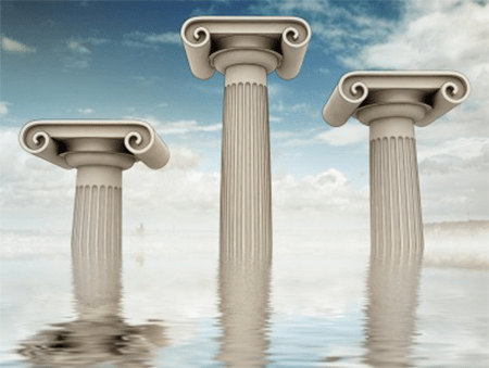 What to Rely on during Usability Testing?