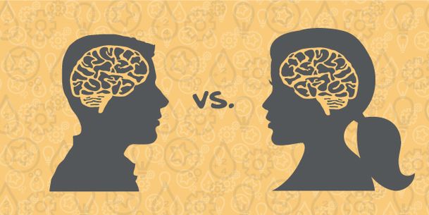 Man vs Women Tester