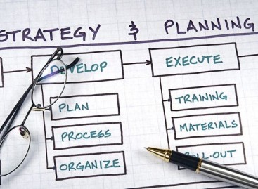 The Session Approach in Software Testing