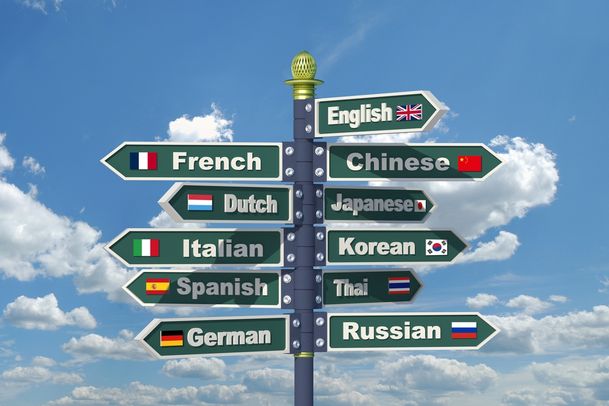 What Is Localization Testing?