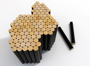 What Is Domain Analysis Testing?