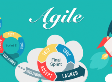 How to Reprogram a Mindset before Accepting Agile Principles?