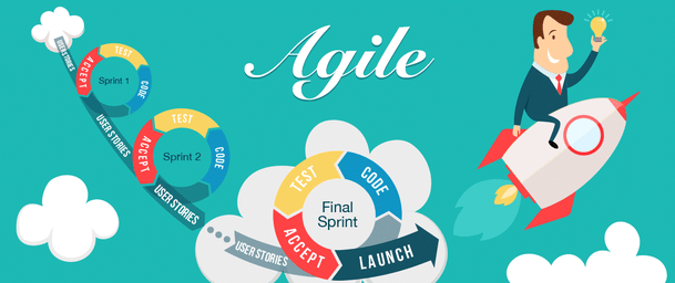 How to Reprogram a Mindset before Accepting Agile Principles?