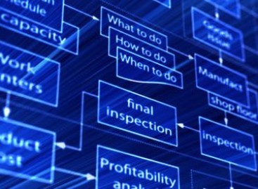 Testing Workflow without a Hitch