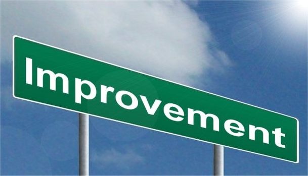 How Can a Tester Improve His Working Process?