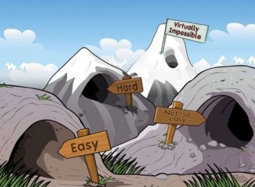 6 Difficulties a Tester May Face