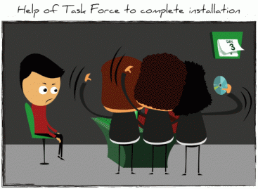 Tips for Effective Installation Testing