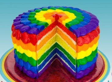 ‘Rainbow’ Box Testing