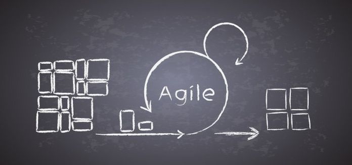 Scrum vs Kanban