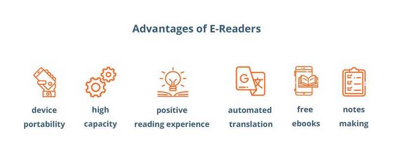 E-readers advantages