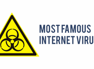 8 Most Famous Internet Viruses