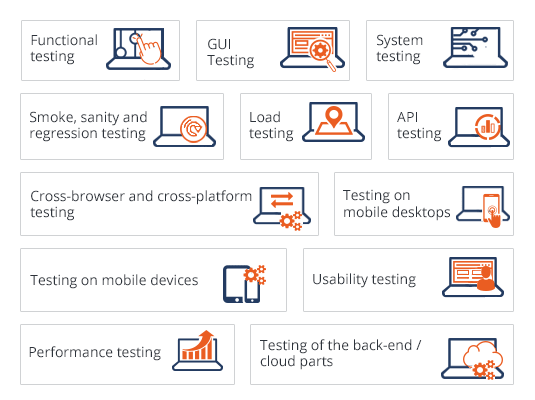 Music streaming app testing