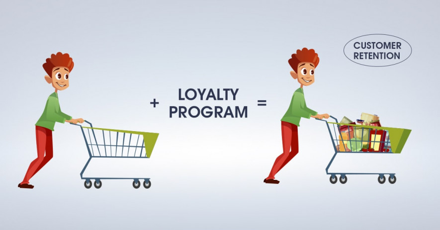 Loyalty programs workflow