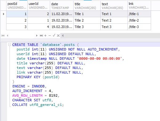 Sql Analysis Sql And Sql