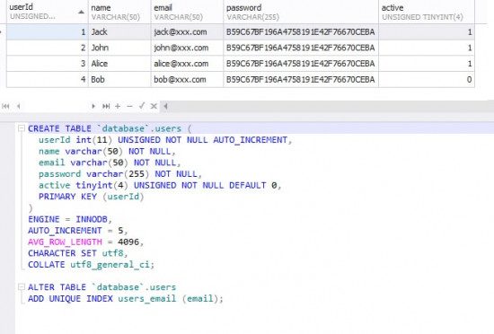 Basics of SQL for Non-programmers. Real Experience - QATestLab Blog