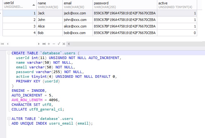 Basics of SQL for Non-programmers. Real Experience - QATestLab Blog