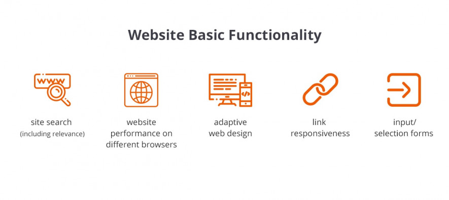 website basic functionality