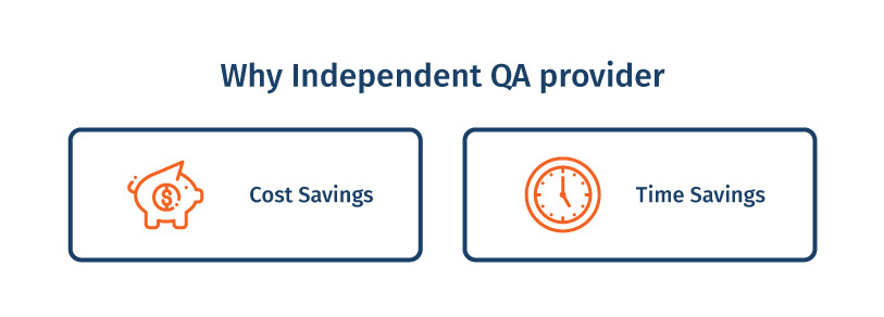 independent-qa