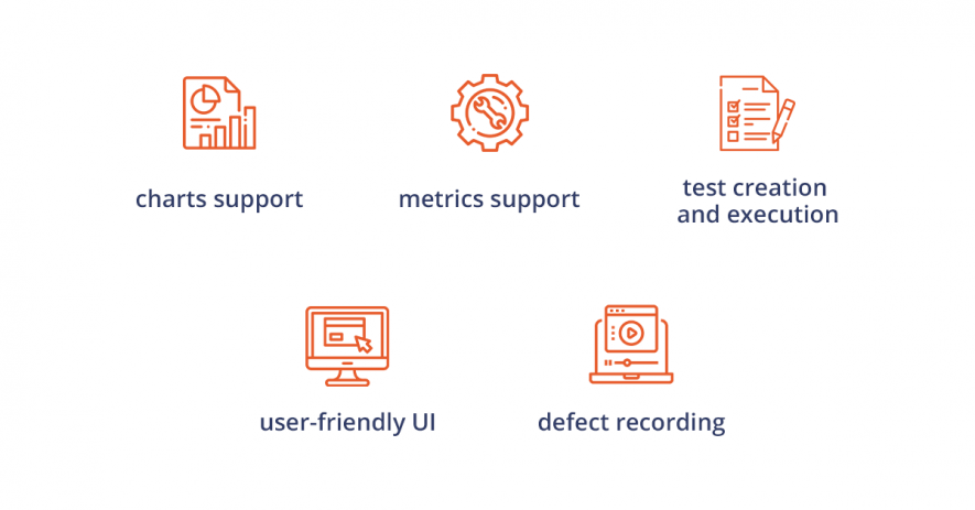 testlink management tool