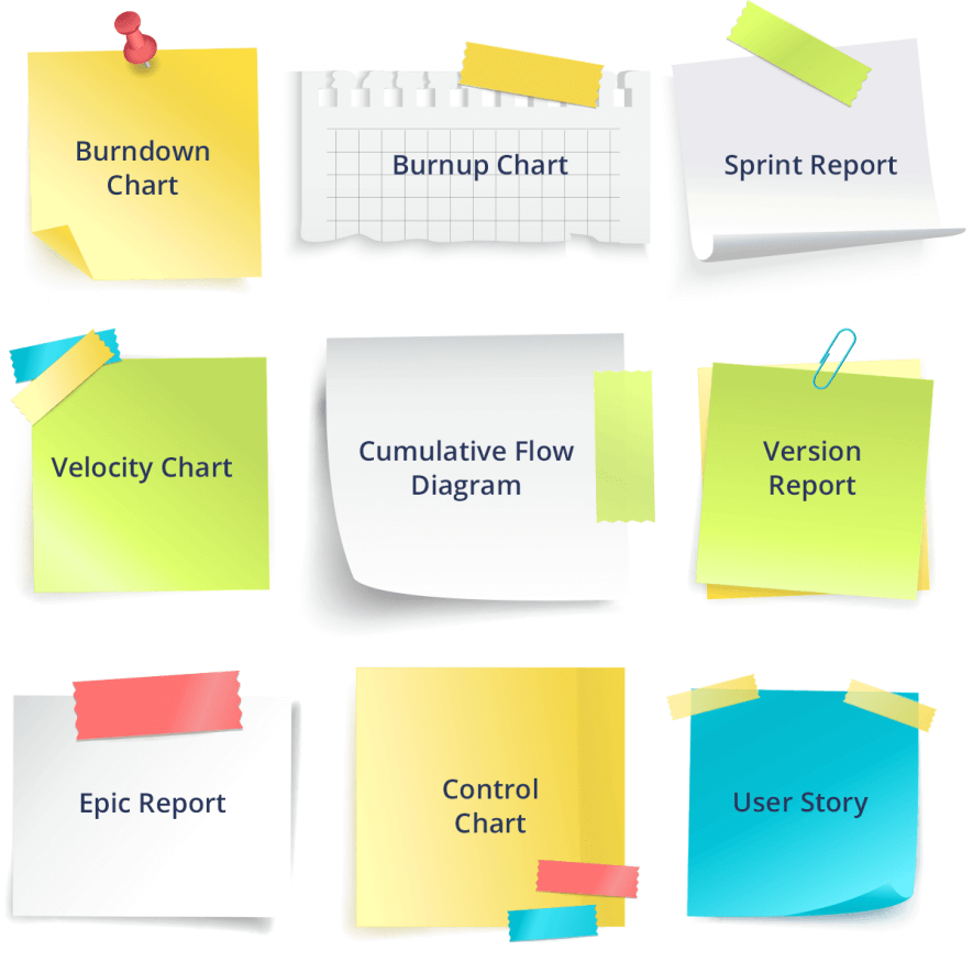 Best Practices of Agile Project Reporting QATestLab Blog