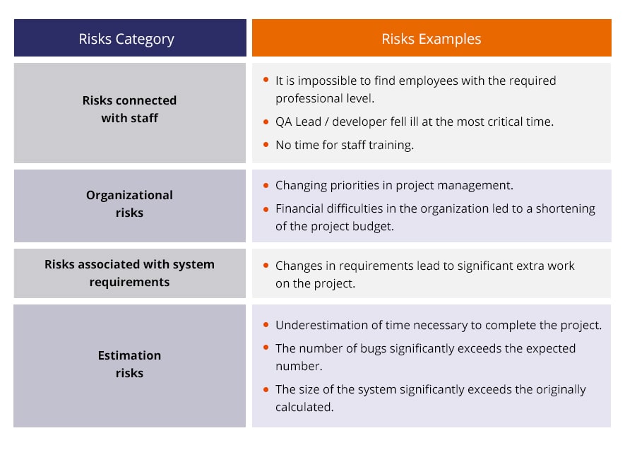 control-risks-launches-the-top-risks-for-business-in-2023